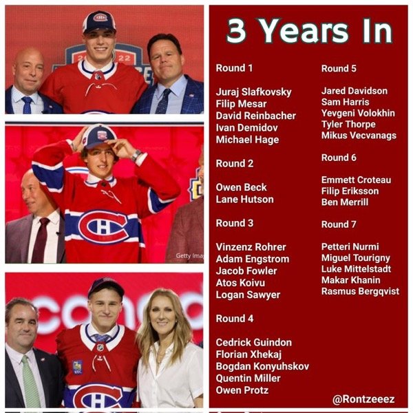 2024 NHL Entry Draft - Page 38 - Habs & Hockey Talk - HabsWorld – World ...