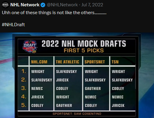 2024 NHL Entry Draft - Page 43 - Habs & Hockey Talk - HabsWorld – World ...